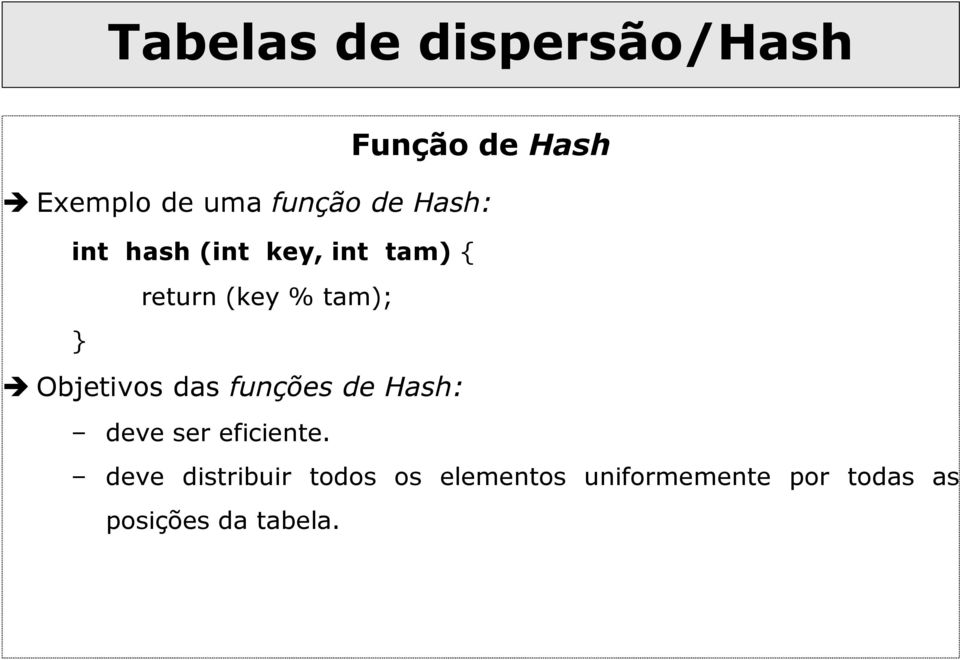 funções de Hash: deve ser eficiente.
