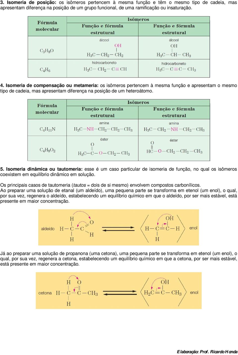 Isomeria dinâmica ou tautomeria: esse é um caso particular de isomeria de função, no qual os isômeros coexistem em equilíbrio dinâmico em solução.