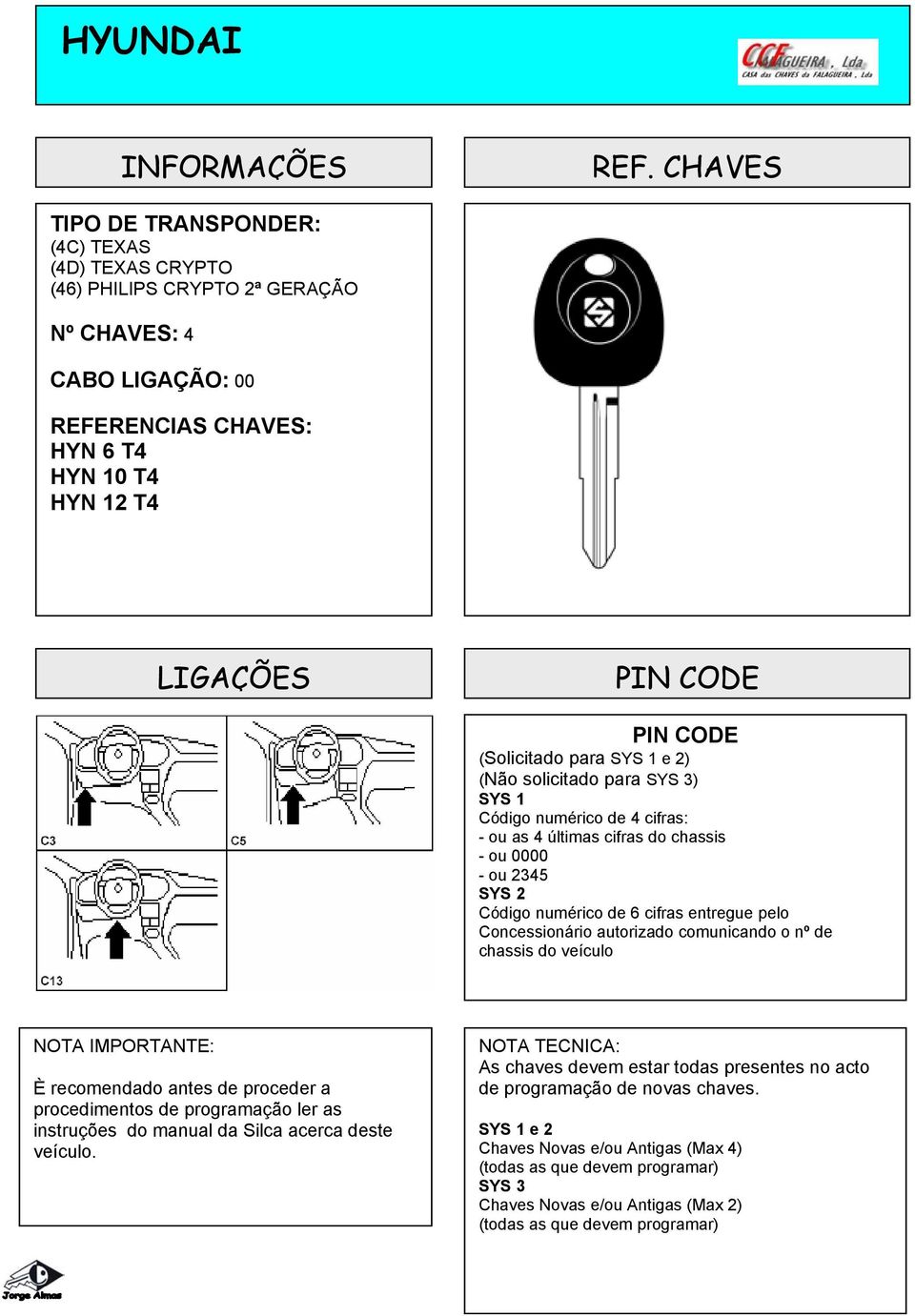 veículo NOTA IMPORTANTE: È recomendado antes de proceder a procedimentos de programação ler as instruções do manual da Silca acerca deste veículo.