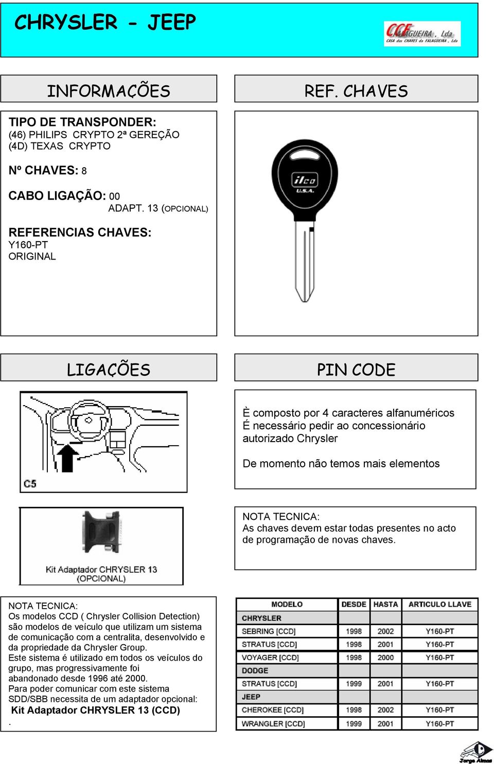 estar todas presentes no acto de programação de novas chaves.