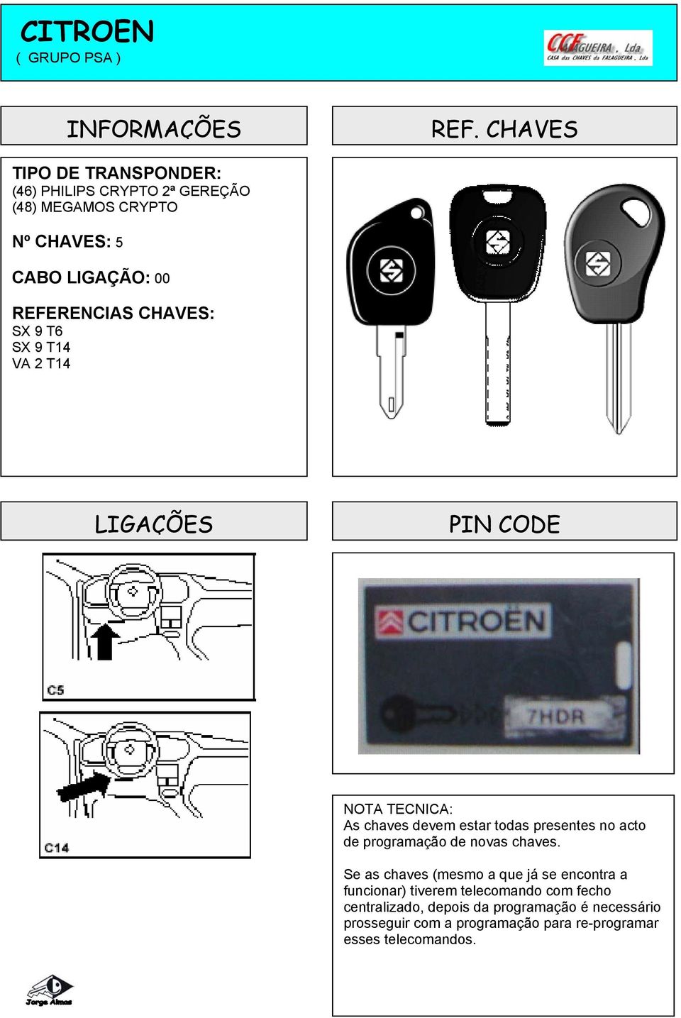 Se as chaves (mesmo a que já se encontra a funcionar) tiverem telecomando com fecho centralizado,