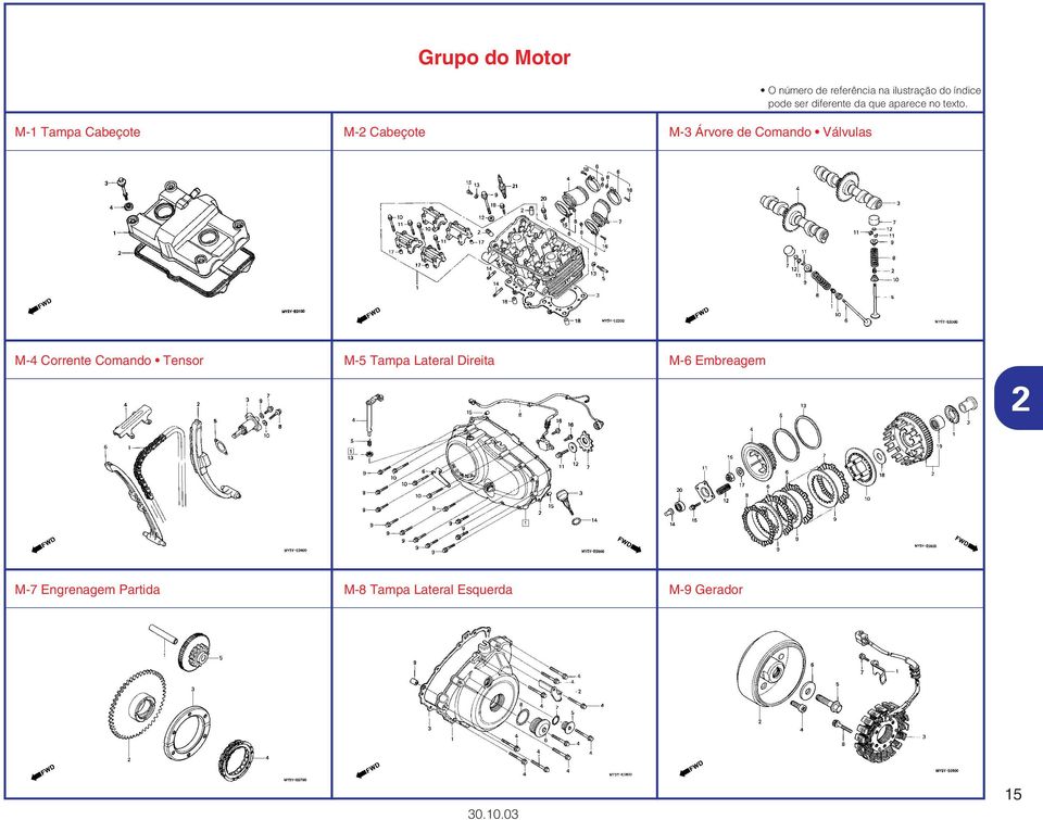 M-1 Tampa Cabeçote M-2 Cabeçote M-3 Árvore de Comando Válvulas M-4 Corrente