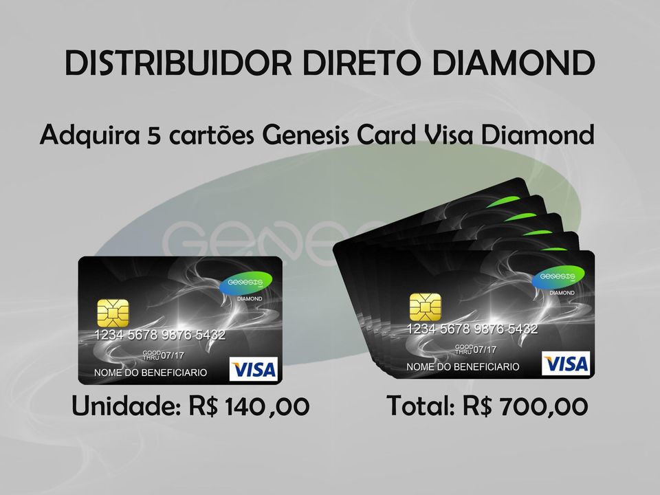 Genesis Card Visa Diamond