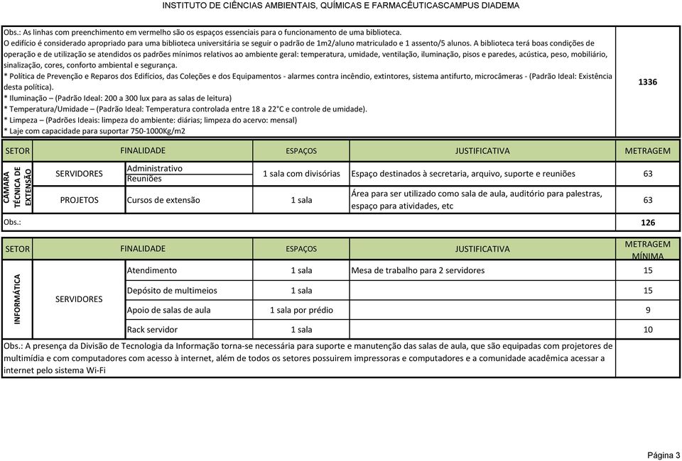 A biblioteca terá boas condições de operação e de utilização se atendidos os padrões mínimos relativos ao ambiente geral: temperatura, umidade, ventilação, iluminação, pisos e paredes, acústica,