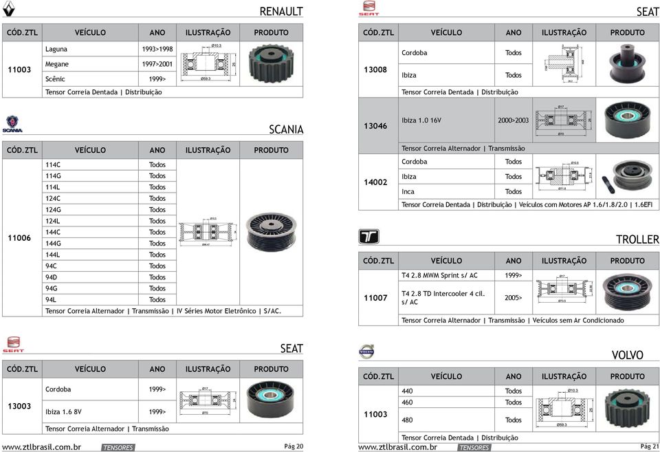 14002 11007 Cordoba Ibiza Inca Veículos com Motores AP 1.6/1.8/2.0 1.6EFI T4 2.8 MWM Sprint s/ AC 1999> T4 2.