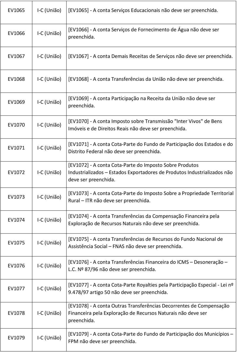 Vivos" de Bens Imóveis e de Direitos Reais não deve ser EV1071 EV1072 EV1073 [EV1071] - A conta Cota-Parte do Fundo de Participação dos Estados e do Distrito Federal não deve ser [EV1072] - A conta