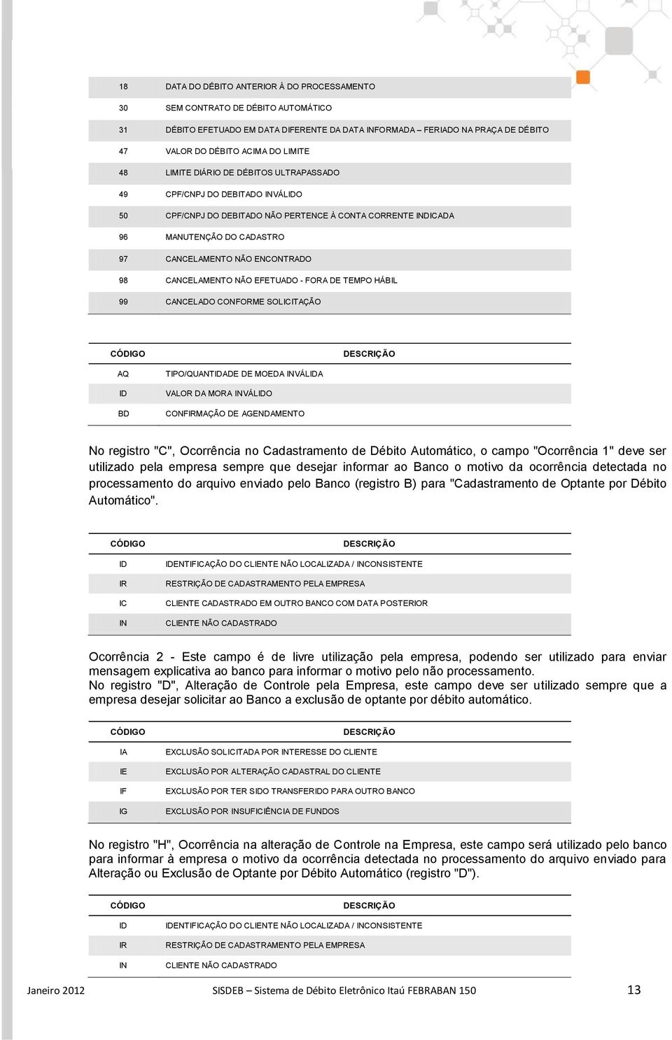 CANCELAMENTO NÃO EFETUADO - FORA DE TEMPO HÁBIL 99 CANCELADO CONFORME SOLICITAÇÃO CÓDIGO DESCRIÇÃO AQ ID BD TIPO/QUANTIDADE DE MOEDA INVÁLIDA VALOR DA MORA INVÁLIDO CONFIRMAÇÃO DE AGENDAMENTO No