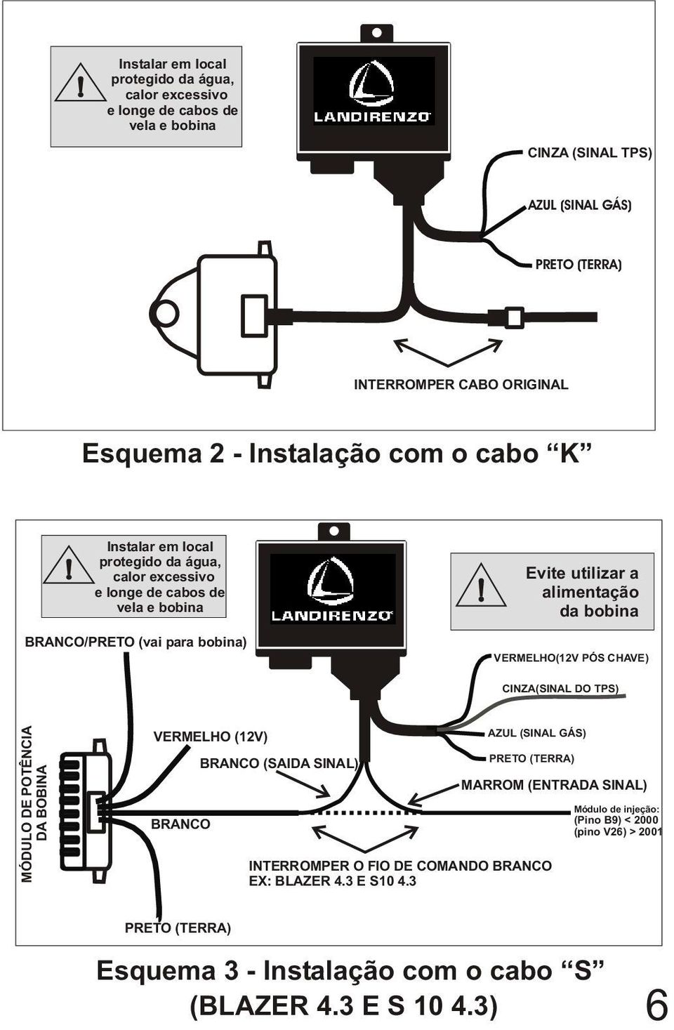 BRANCO (SAIDA SINAL) INTERROMPER O FIO DE COMANDO BRANCO EX: BLAZER 4.3 E S10 4.