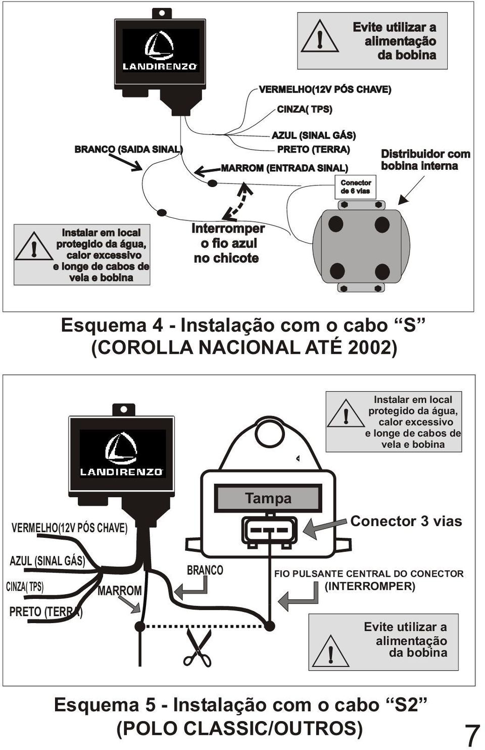 (COROLLA NACIONAL ATÉ 2002) Tampa Conector 3 vias CINZA( TPS) MARROM BRANCO FIO PULSANTE CENTRAL DO