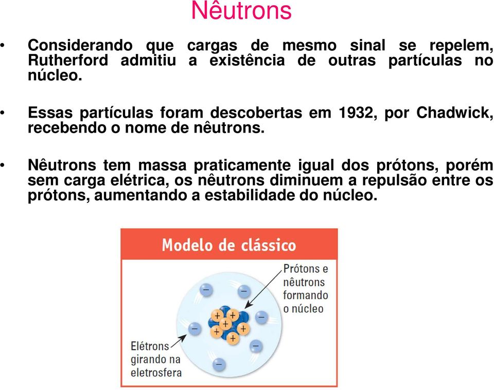 Essas partículas foram descobertas em 1932, por Chadwick, recebendo o nome de nêutrons.