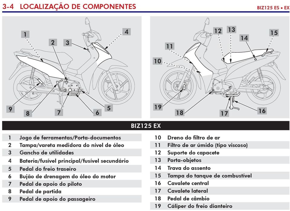 7 Pedal de apoio do piloto 8 Pedal de partida 9 Pedal de apoio do passageiro 10 Dreno do filtro de ar 11 Filtro de ar úmido (tipo viscoso) 12 Suporte do