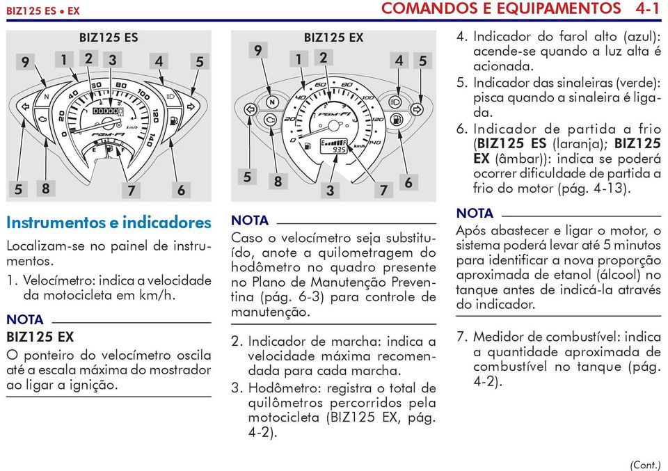 7 6 5 5 9 8 1 BIZ125 EX 2 3 4 5 NOTA Caso o velocímetro seja substituído, anote a quilometragem do hodômetro no quadro presente no Plano de Manutenção Preventina (pág.