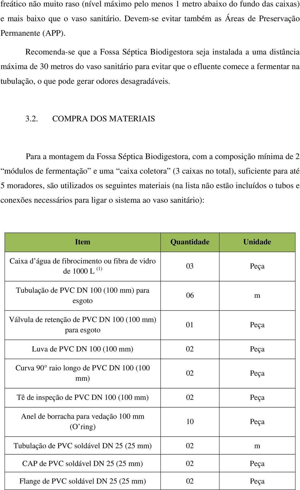 desagradáveis. 3.2.