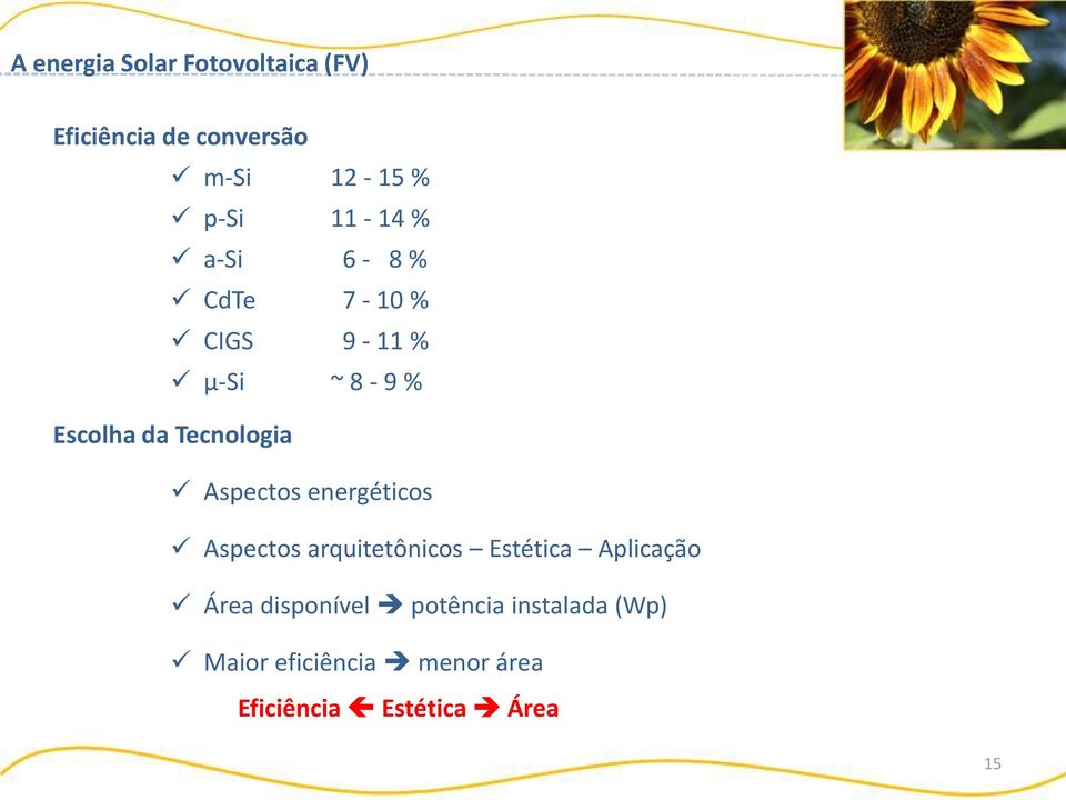 Aspectos energéticos Aspectos arquitetônicos Estética Aplicação Área