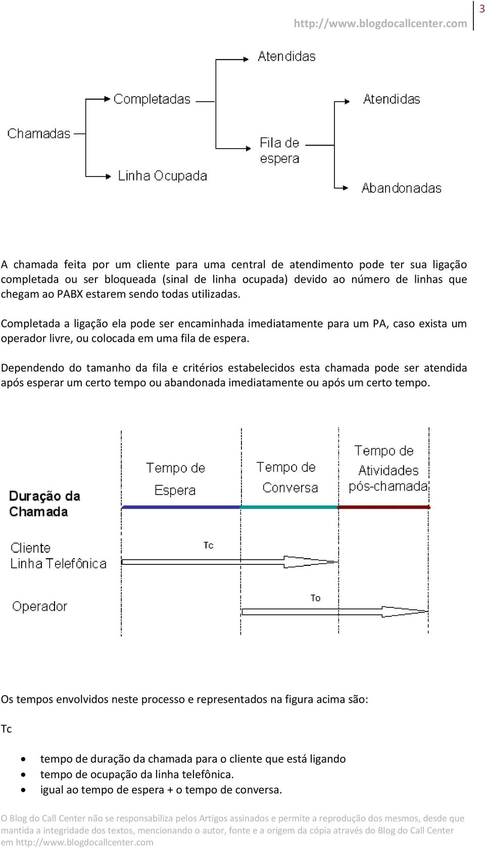 Dependendo do tamanho da fila e critérios estabelecidos esta chamada pode ser atendida após esperar um certo tempo ou abandonada imediatamente ou após um certo tempo.