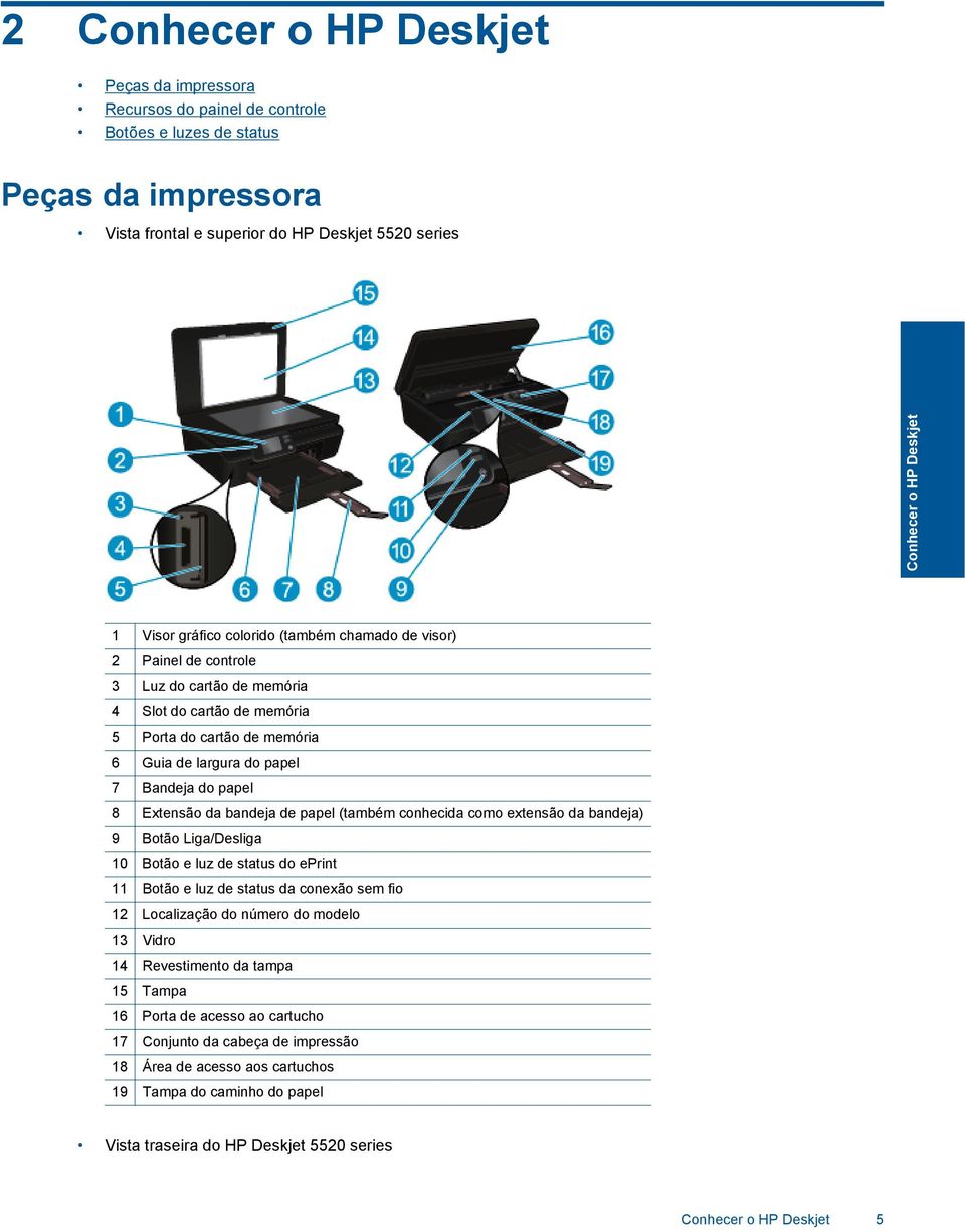 8 Extensão da bandeja de papel (também conhecida como extensão da bandeja) 9 Botão Liga/Desliga 10 Botão e luz de status do eprint 11 Botão e luz de status da conexão sem fio 12 Localização do número