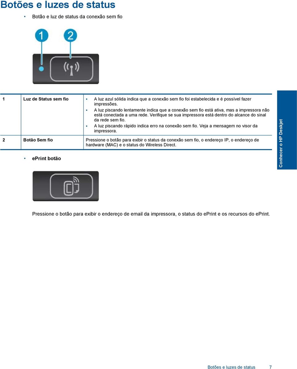 A luz piscando rápido indica erro na conexão sem fio. Veja a mensagem no visor da impressora.