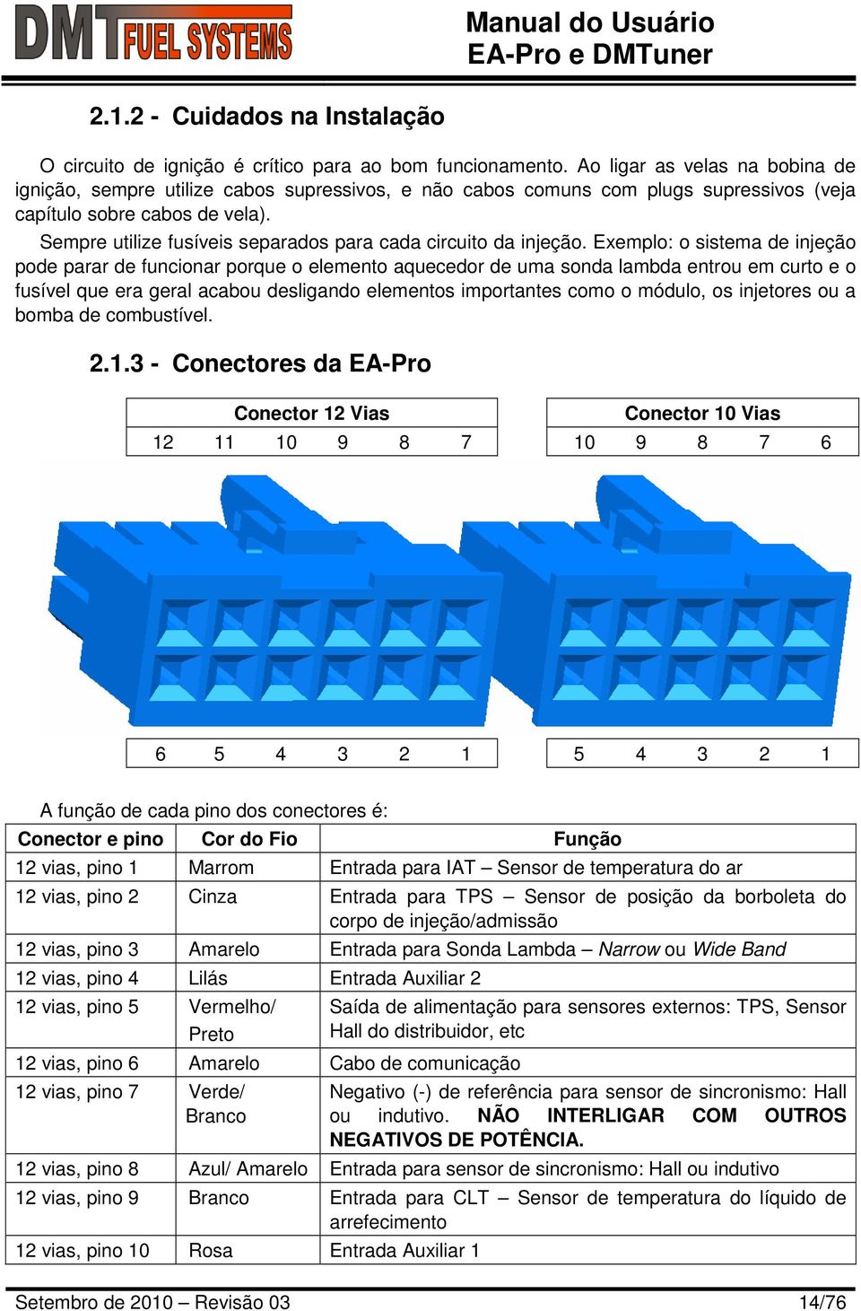 Sempre utilize fusíveis separados para cada circuito da injeção.