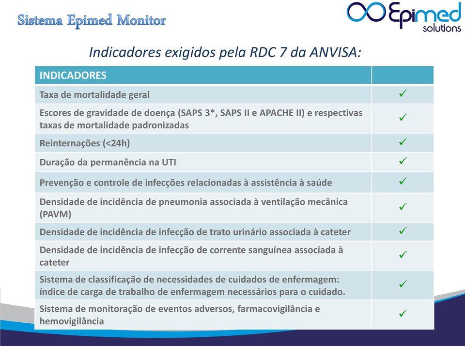 ventilação mecânica (PAVM) Densidade de incidência de infecção de trato urinário associada à cateter Densidade de incidência de infecção de corrente sanguínea associada à cateter Sistema