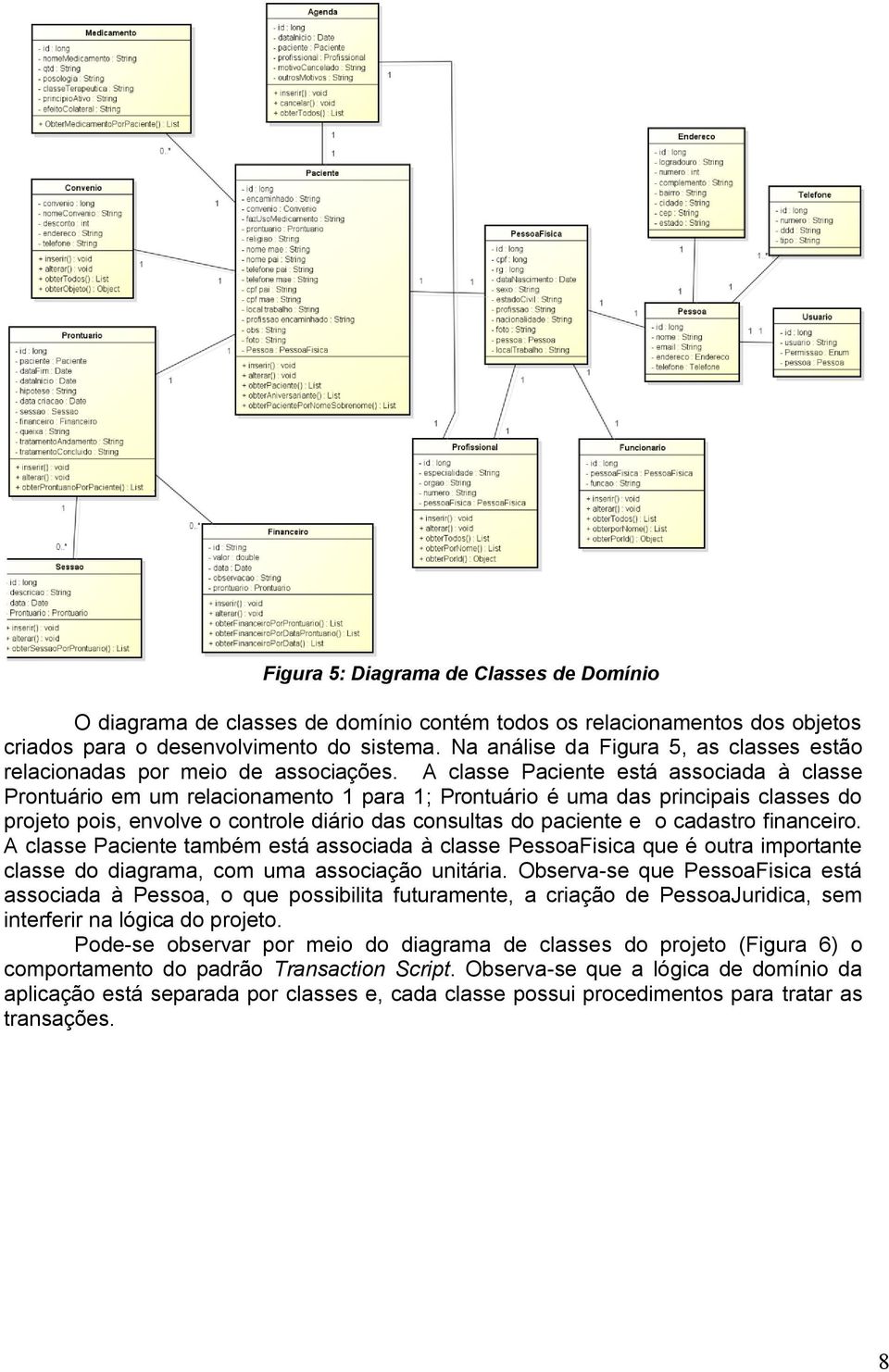 A classe Paciente está associada à classe Prontuário em um relacionamento 1 para 1; Prontuário é uma das principais classes do projeto pois, envolve o controle diário das consultas do paciente e o