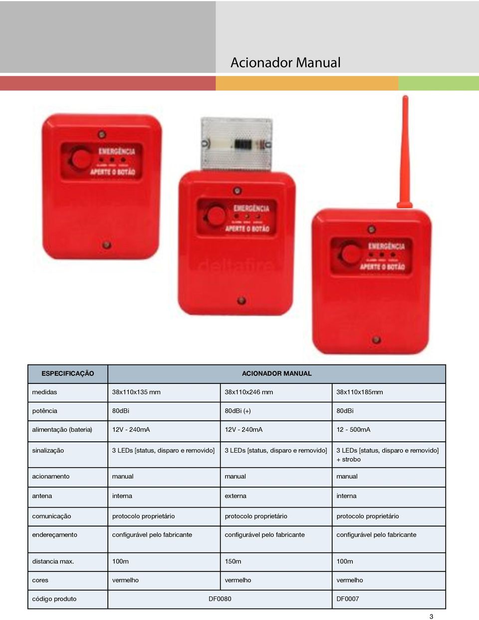 manual manual manual antena interna externa interna comunicação protocolo proprietário protocolo proprietário protocolo proprietário endereçamento configurável