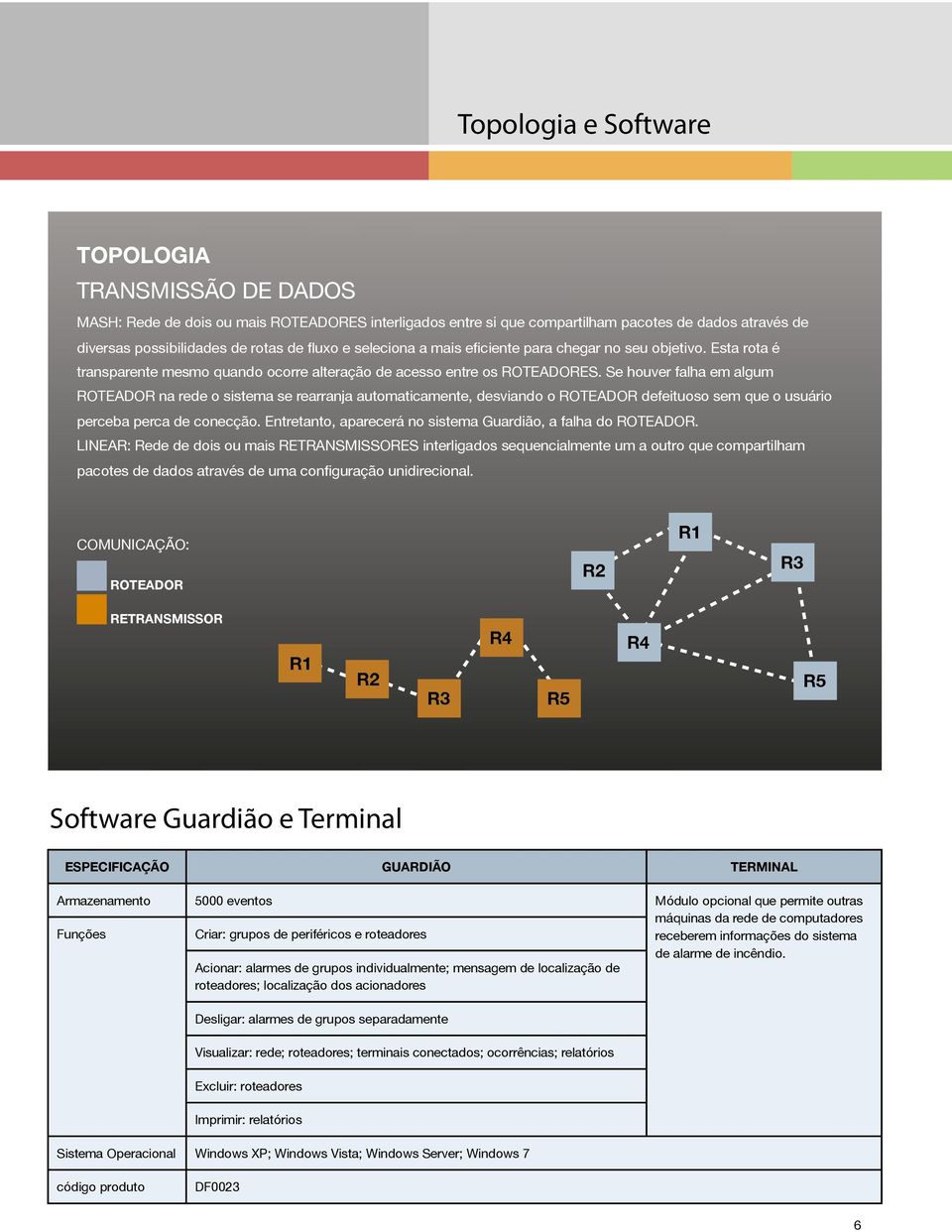 Se houver falha em algum ROTEADOR na rede o sistema se rearranja automaticamente, desviando o ROTEADOR defeituoso sem que o usuário perceba perca de conecção.