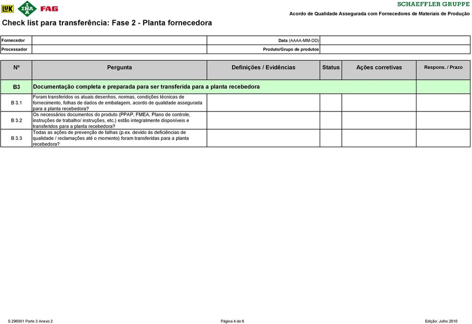 acordo de qualidade assegurada para a planta recebedora? Os necessários documentos do produto (PPAP, FMEA, Plano de controle, instruções de trabalho/ instruções, etc.