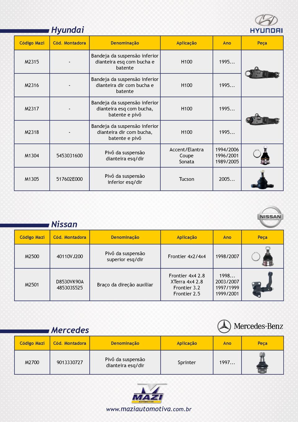 .. H100 1995... H100 1995... H100 1995... M1304 5453031600 Accent/Elantra Coupe Sonata 1994/2006 1996/2001 1989/2005 M1305 517602E000 inferior esq/dir Tucson 2005.