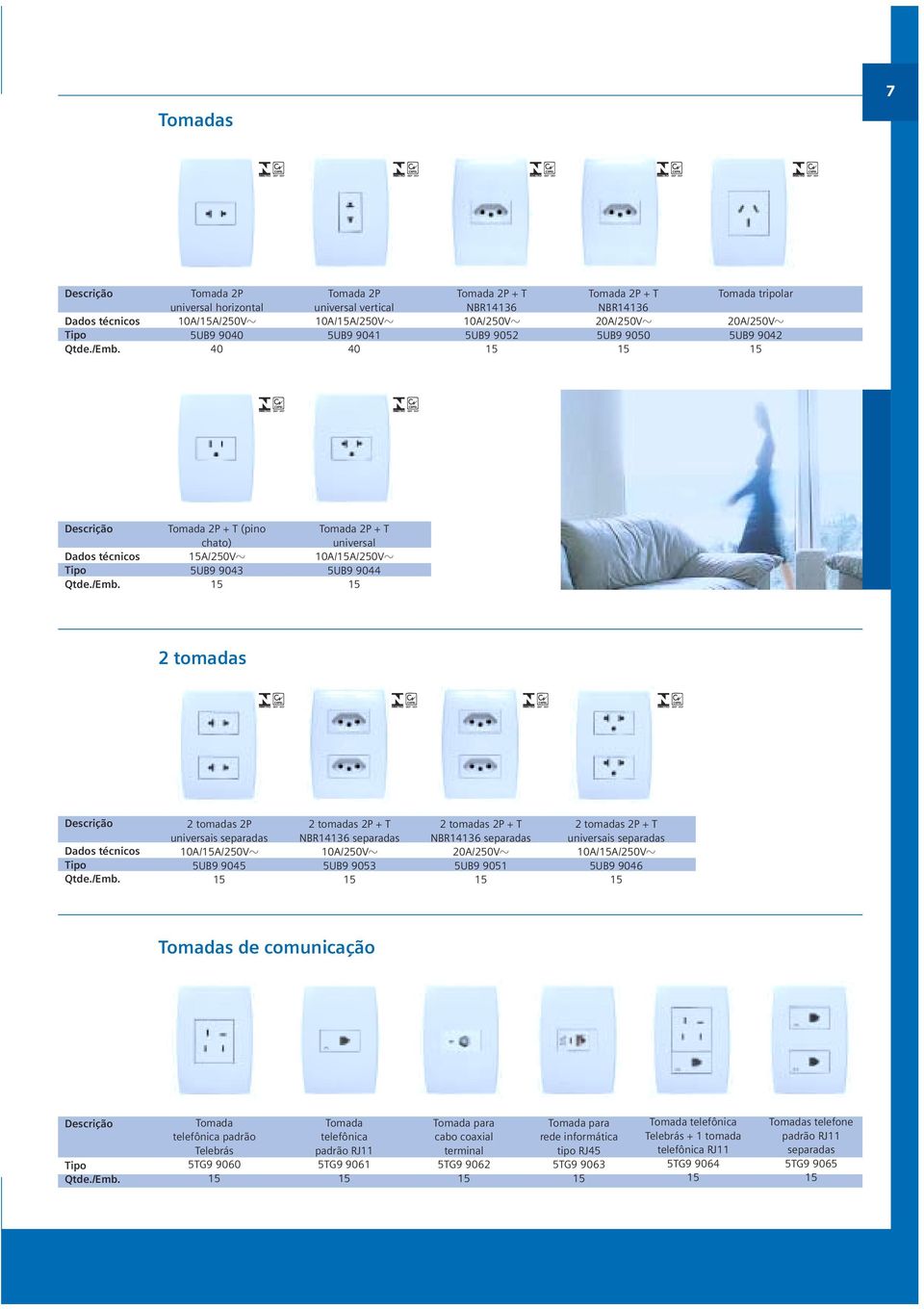 93 2 tomadas 2P + T NBR14136 separadas 20A/0V 5UB9 91 2 tomadas 2P + T universais separadas A/A/0V 5UB9 9046 Tomadas de comunicação Tomada telefônica padrão Telebrás 5TG9 9060 Tomada telefônica