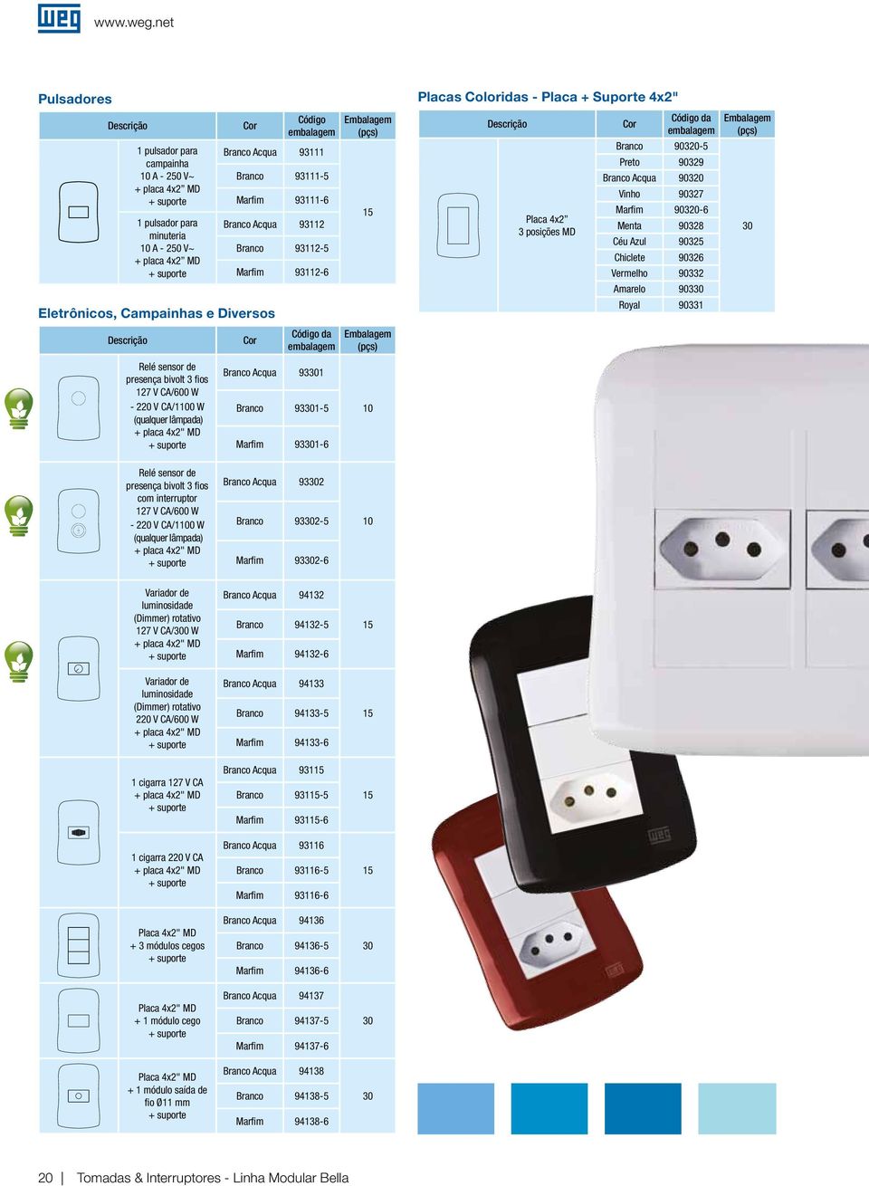 MD Branco 90320-5 Preto 90329 90320 Vinho 90327 Marfim 90320-6 Menta 90328 Céu Azul 90325 Chiclete 90326 Vermelho 90332 Amarelo 90330 Royal 90331 30 Relé sensor de presença bivolt 3 fios com
