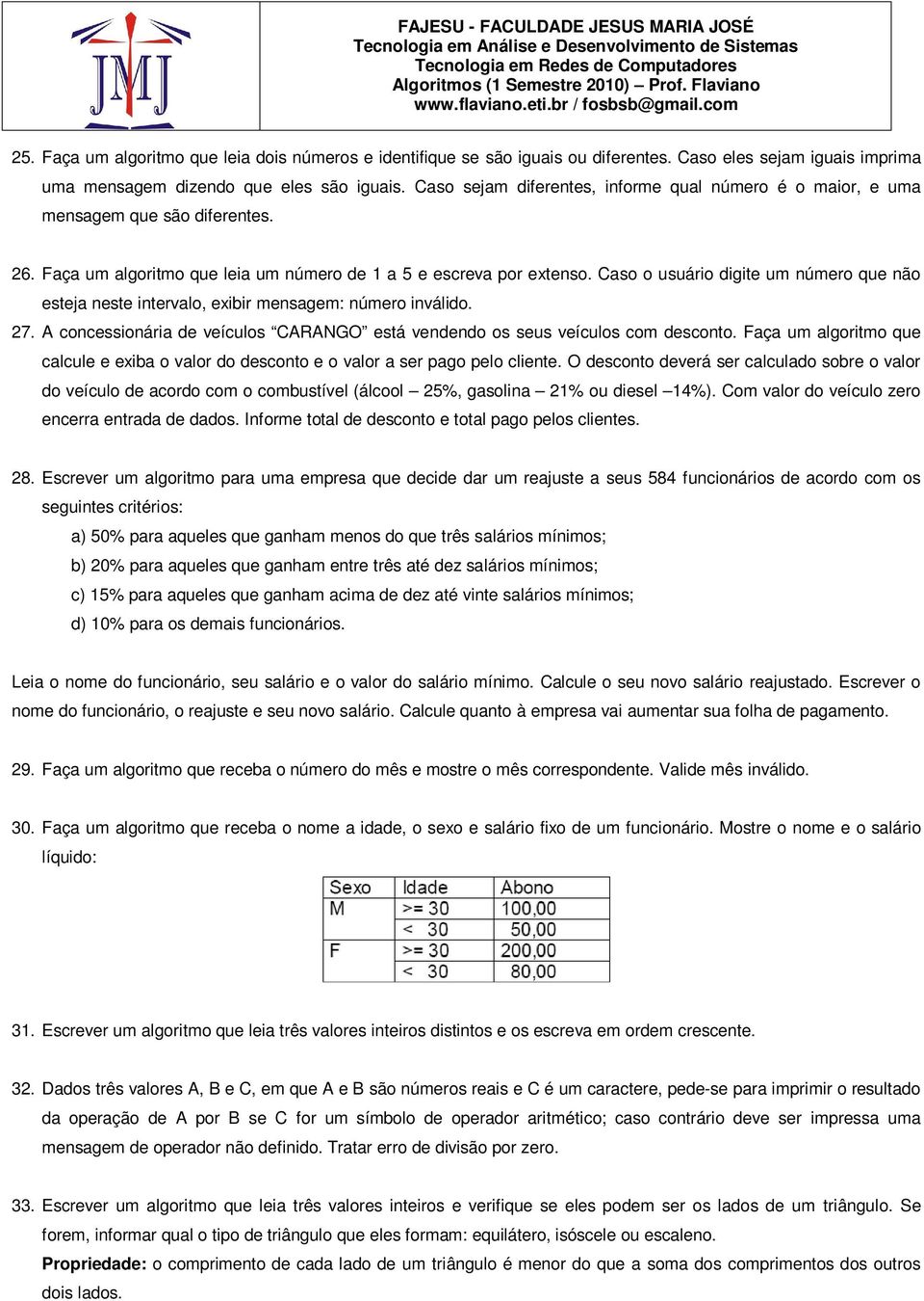 Caso o usuário digite um número que não esteja neste intervalo, exibir mensagem: número inválido. 27. A concessionária de veículos CARANGO está vendendo os seus veículos com desconto.