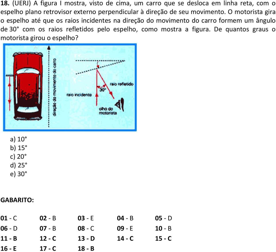 O motorista gira o espelho até que os raios incidentes na direção do movimento do carro formem um ângulo de 30 com os raios refletidos