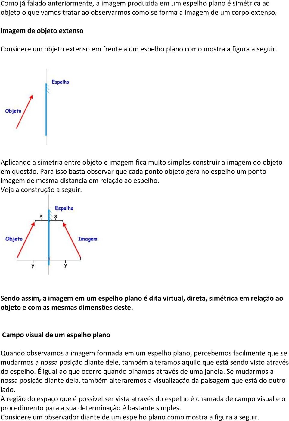 Aplicando a simetria entre objeto e imagem fica muito simples construir a imagem do objeto em questão.