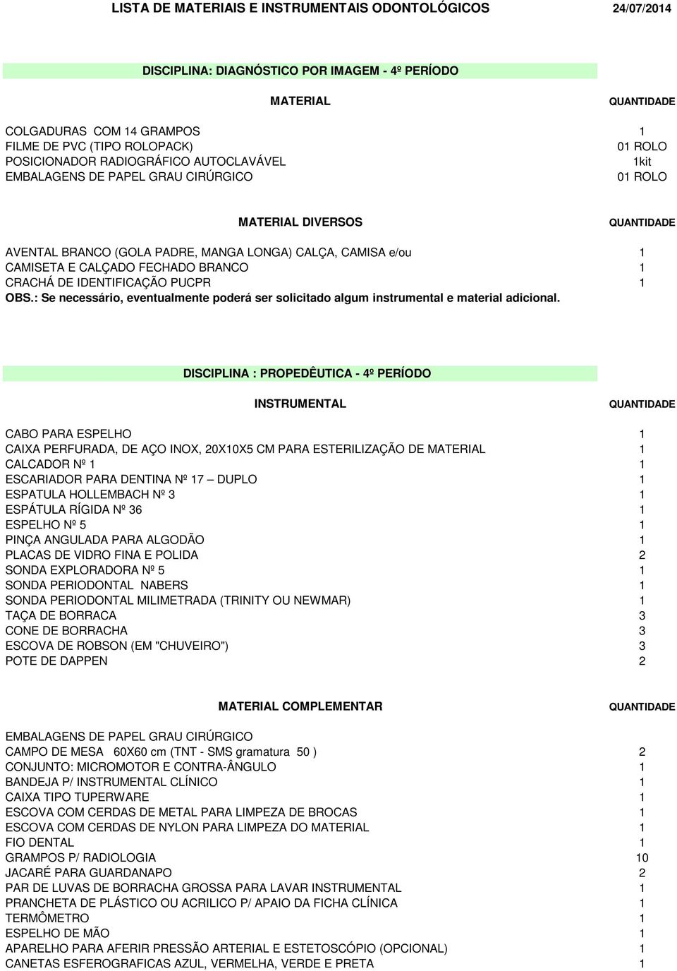 INSTRUMENTAL CABO PARA ESPELHO 1 CAIXA PERFURADA, DE AÇO INOX, 20X10X5 CM PARA ESTERILIZAÇÃO DE MATERIAL 1 CALCADOR Nº 1 1 ESCARIADOR PARA DENTINA Nº 17 DUPLO 1 ESPATULA HOLLEMBACH Nº 3 1 ESPÁTULA