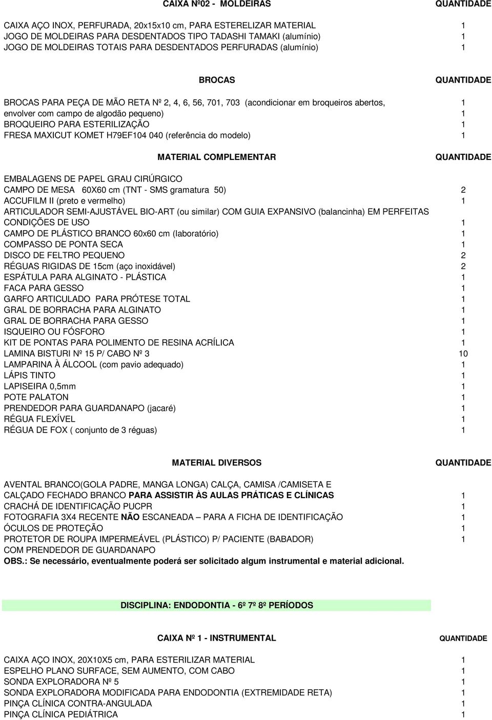 ESTERILIZAÇÃO 1 FRESA MAXICUT KOMET H79EF104 040 (referência do modelo) 1 CAMPO DE MESA 60X60 cm (TNT - SMS gramatura 50) 2 ACCUFILM II (preto e vermelho) 1 ARTICULADOR SEMI-AJUSTÁVEL BIO-ART (ou