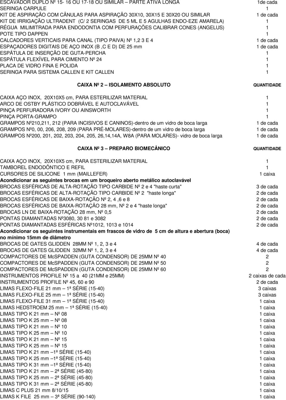 E 4 ESPAÇADORES DIGITAIS DE AÇO INOX (B,C E D) DE 25 mm ESPÁTULA DE INSERÇÃO DE GUTA-PERCHA 1 ESPÁTULA FLEXÍVEL PARA CIMENTO Nº 24 1 PLACA DE VIDRO FINA E POLIDA 1 SERINGA PARA SISTEMA CALLEN E KIT