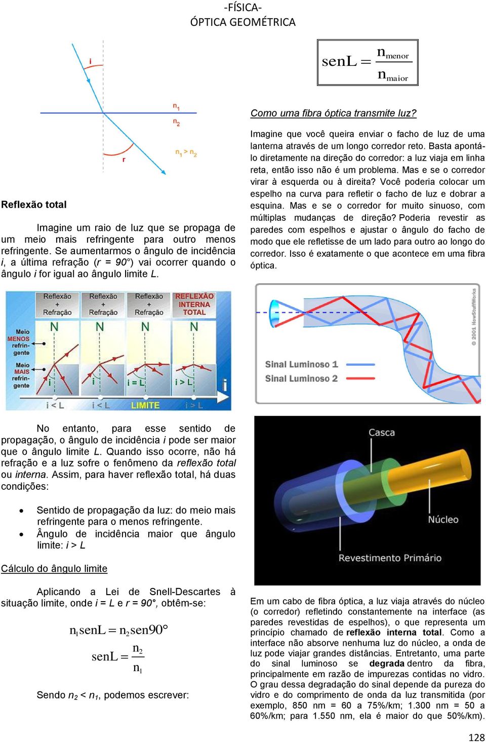 Imagine que você queira enviar o facho de luz de uma lanterna através de um longo corredor reto.