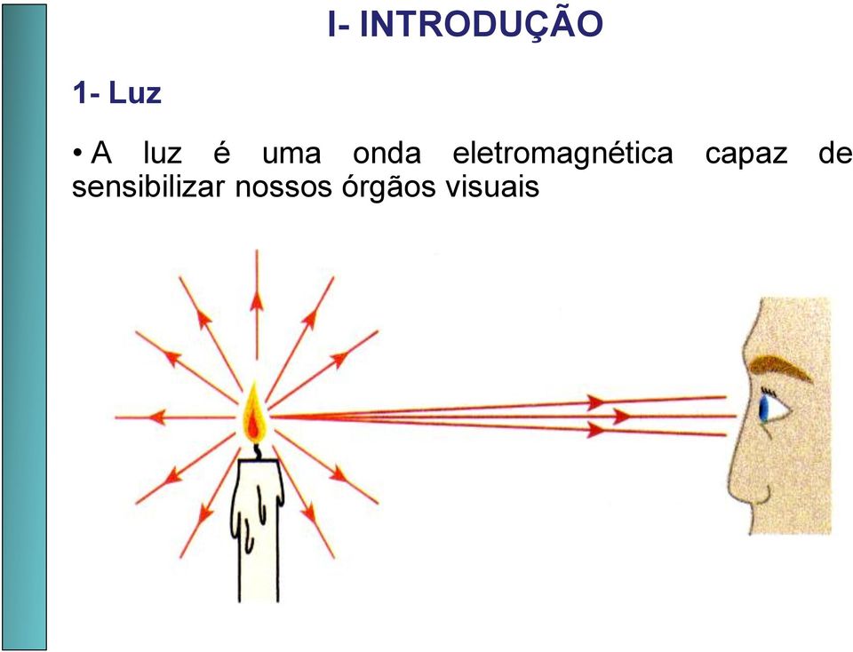 eletromagnética capaz de