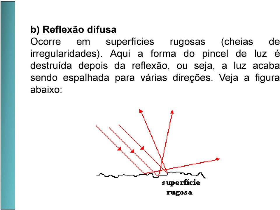 Aqui a forma do pincel de luz é destruída depois da