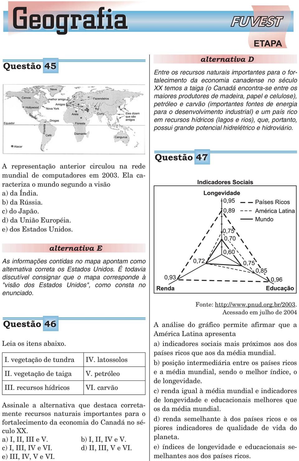 hidrelétrico e hidroviário. A representação anterior circulou na rede mundial de computadores em 2003. Ela caracteriza o mundo segundo a visão a) da Índia. b) da Rússia. c) do Japão.