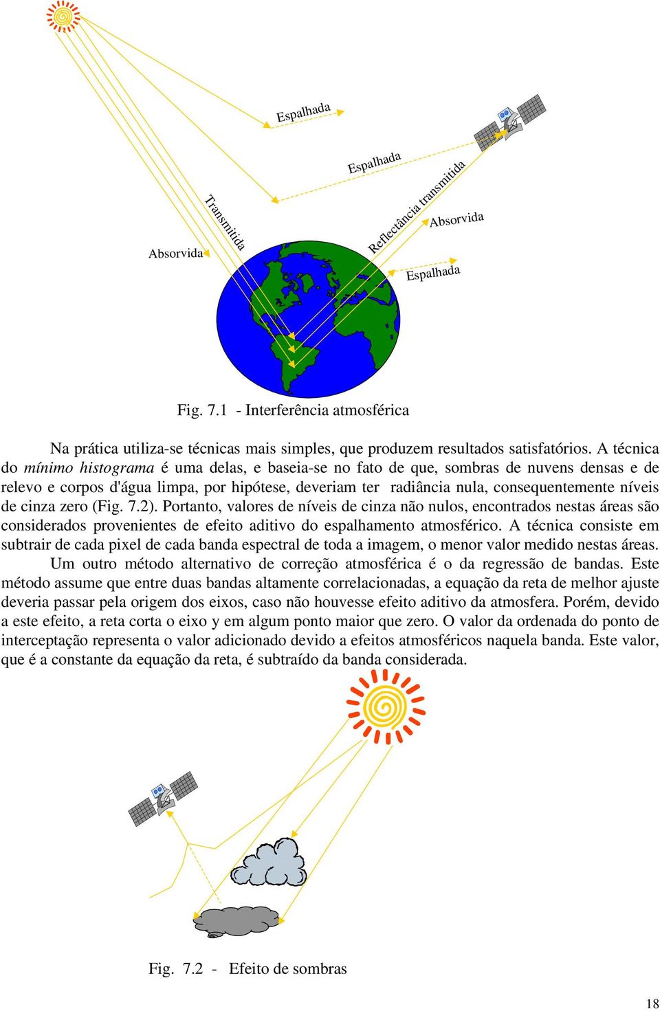 A técnica do mínimo histograma é uma delas, e baseia-se no fato de que, sombras de nuvens densas e de relevo e corpos d'água limpa, por hipótese, deveriam ter radiância nula, consequentemente níveis