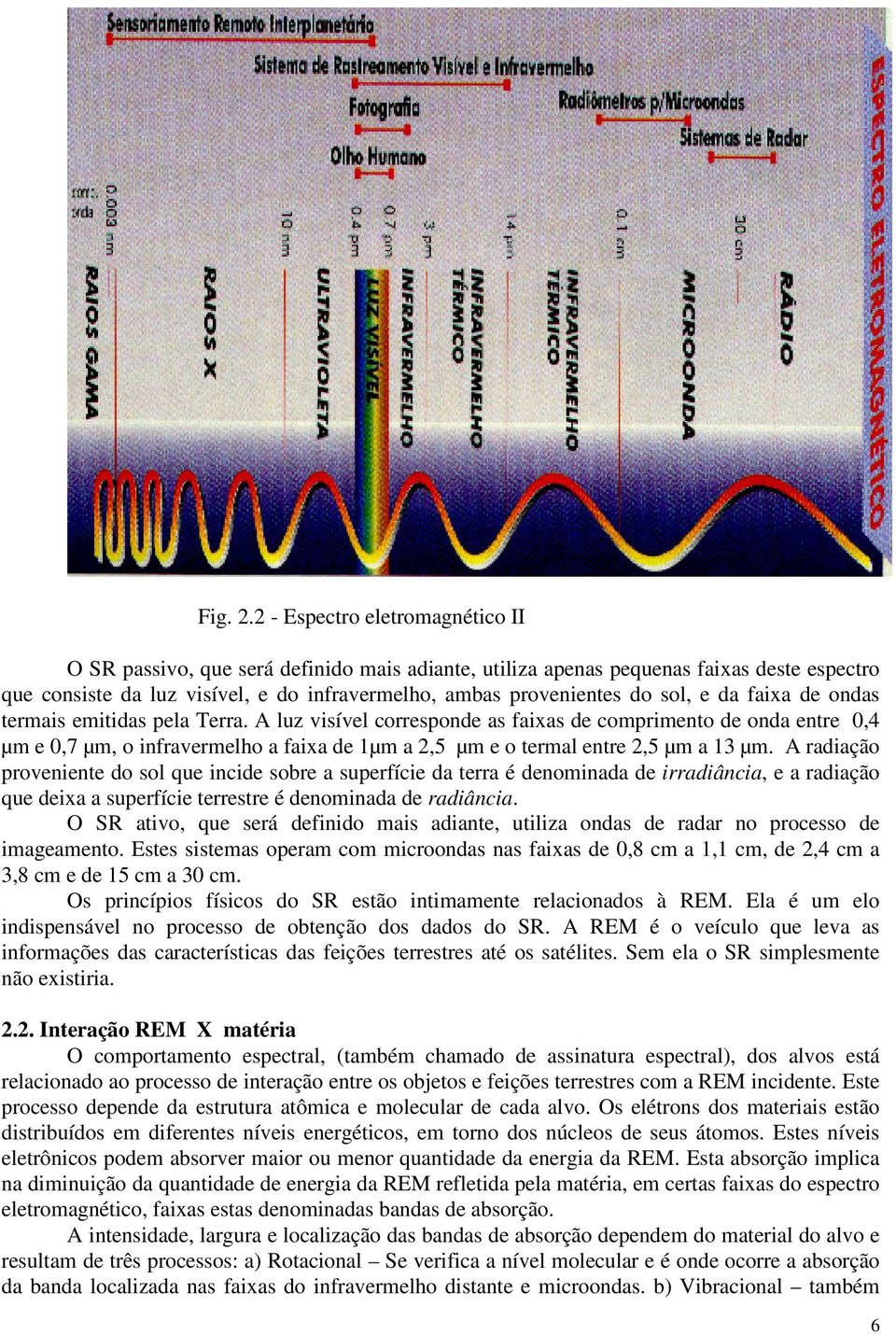 e da faixa de ondas termais emitidas pela Terra.