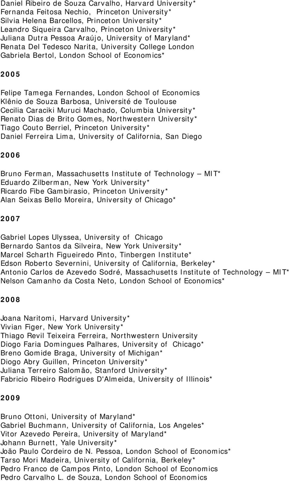 Economics Klênio de Souza Barbosa, Université de Toulouse Cecilia Caraciki Muruci Machado, Columbia University* Renato Dias de Brito Gomes, Northwestern University* Tiago Couto Berriel, Princeton