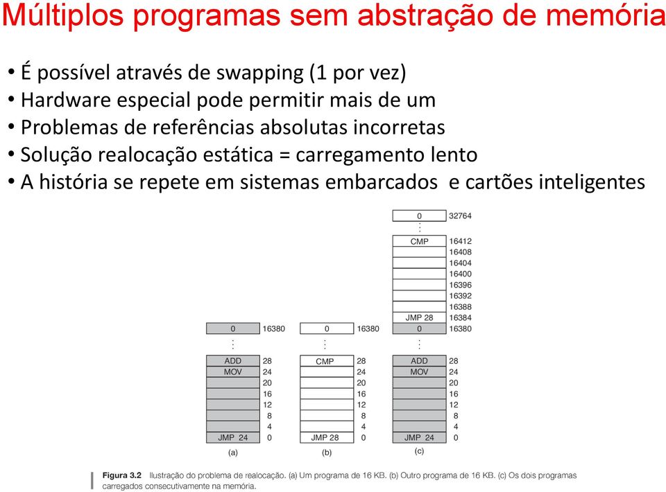 Problemas de referências absolutas incorretas Solução realocação