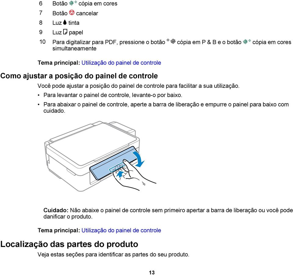 Para levantar o painel de controle, levante-o por baixo. Para abaixar o painel de controle, aperte a barra de liberação e empurre o painel para baixo com cuidado.