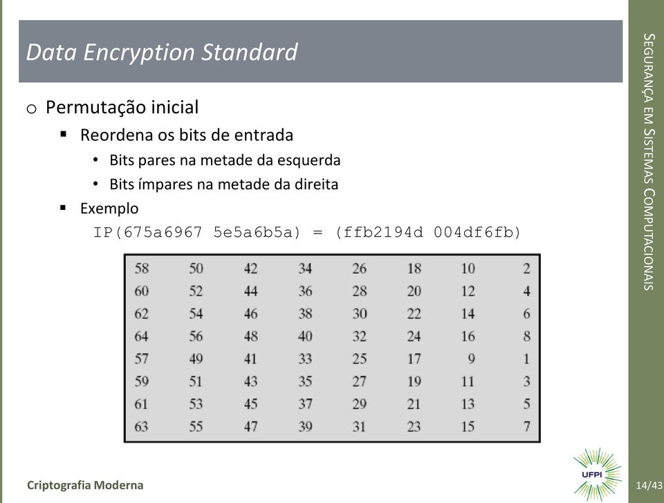 Bits ímpares na metade da direita Exemplo IP(675a6967