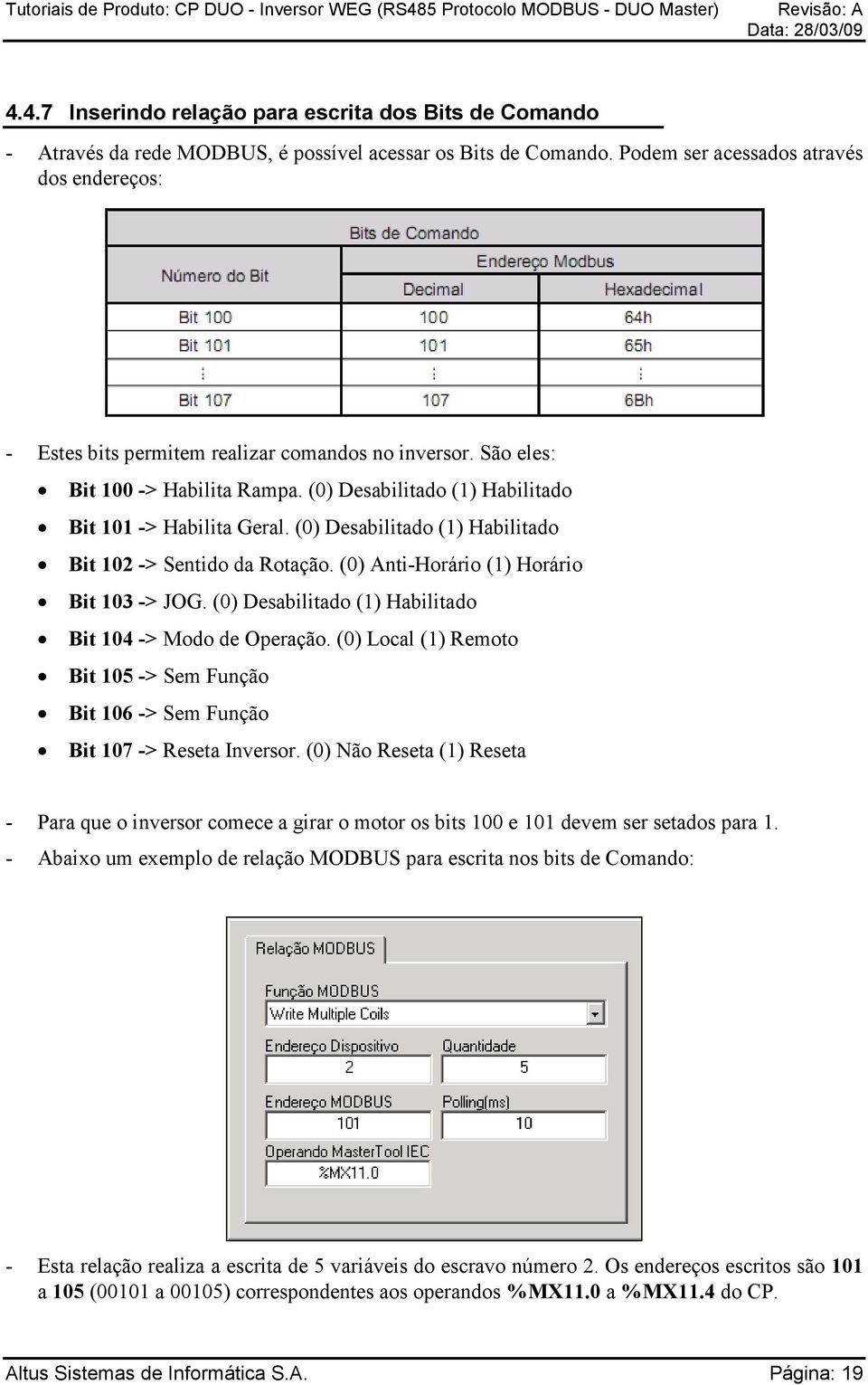 (0) Desabilitado (1) Habilitado Bit 102 -> Sentido da Rotação. (0) Anti-Horário (1) Horário Bit 103 -> JOG. (0) Desabilitado (1) Habilitado Bit 104 -> Modo de Operação.