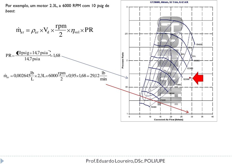 V d rpm 2 vol PR PR 10psig 14,7 psia 14,7