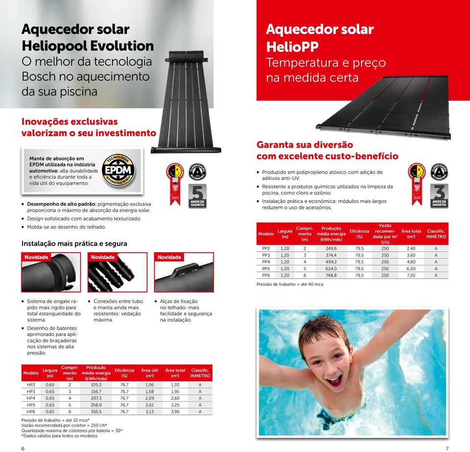 Desempenho de alto padrão: pigmentação exclusiva proporciona o máximo de absorção da energia solar. Design sofisticado com acabamento texturizado. Molda-se ao desenho do telhado.