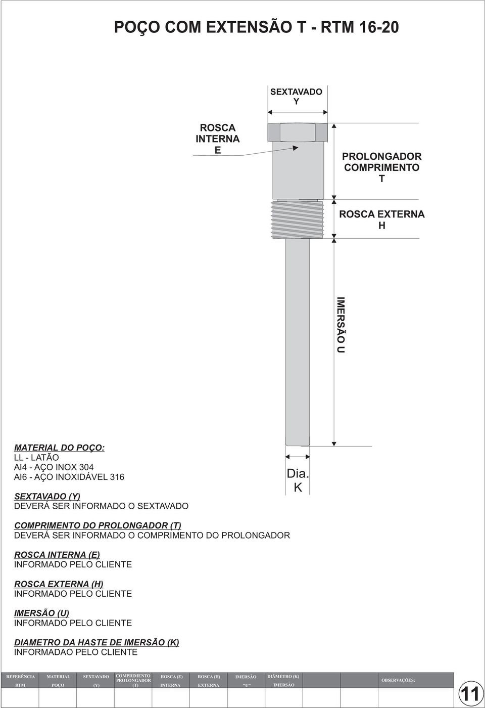 K COMPRIMENTO DO PROLONGADOR (T) DEVERÁ SER INFORMADO O COMPRIMENTO DO PROLONGADOR (E) EXTERNA (H) IMERSÃO (U) DIAMETRO